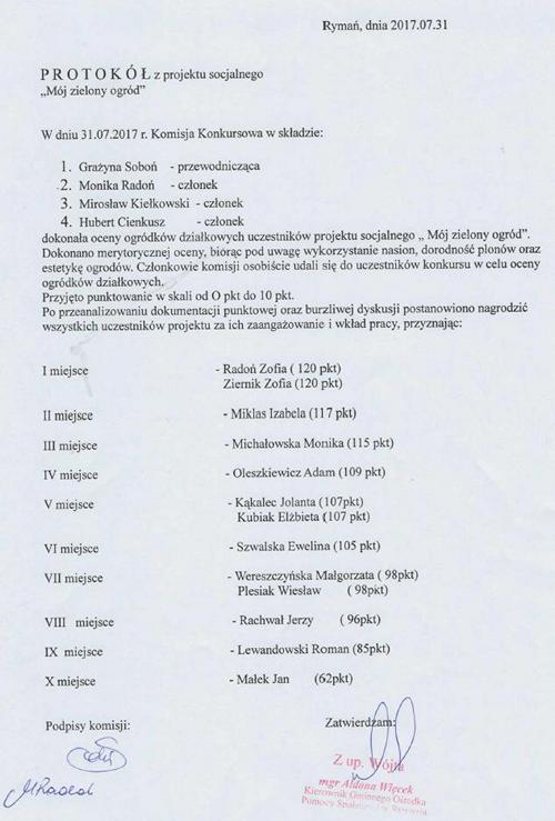 Wyniki konkursu moj zielony ogrod 500